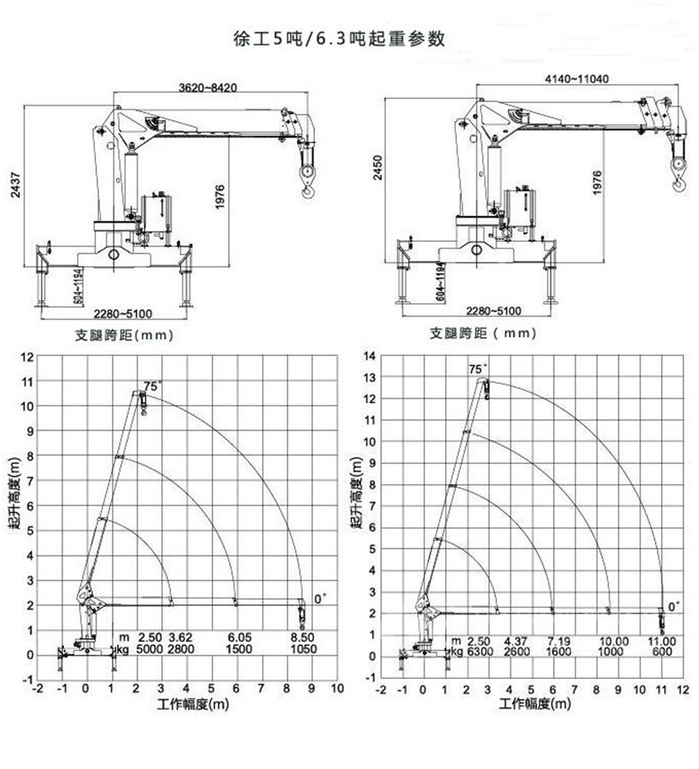 解放J6單橋6_11