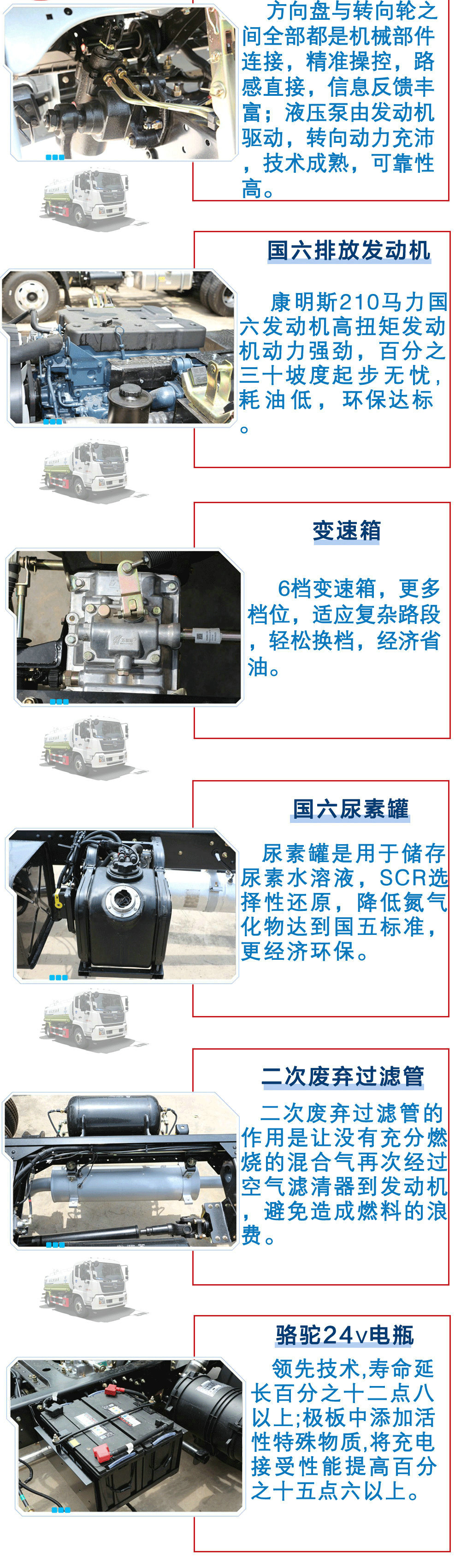 國(guó)六東風(fēng)天錦灑水車(chē)1_14