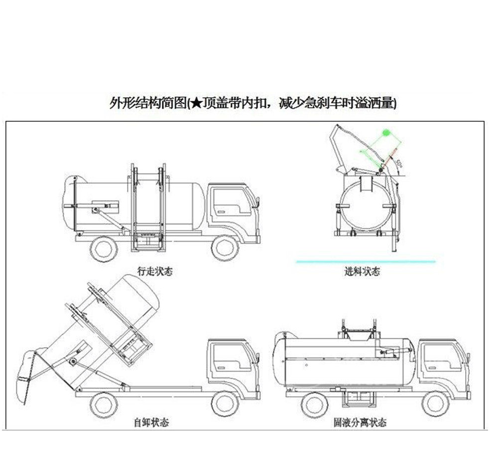 凱馬國(guó)六餐廚垃圾車_10