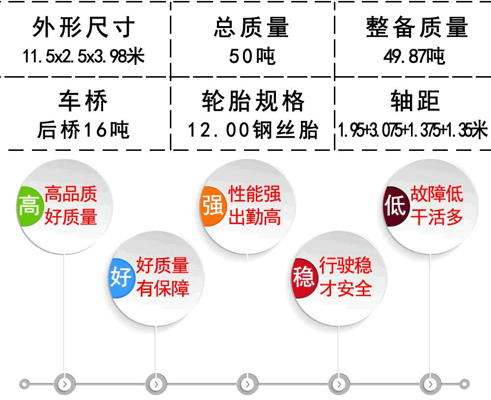 程力120噸大型隨車吊_19