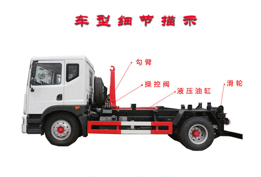 東風(fēng)多利卡D9勾臂垃圾車_16