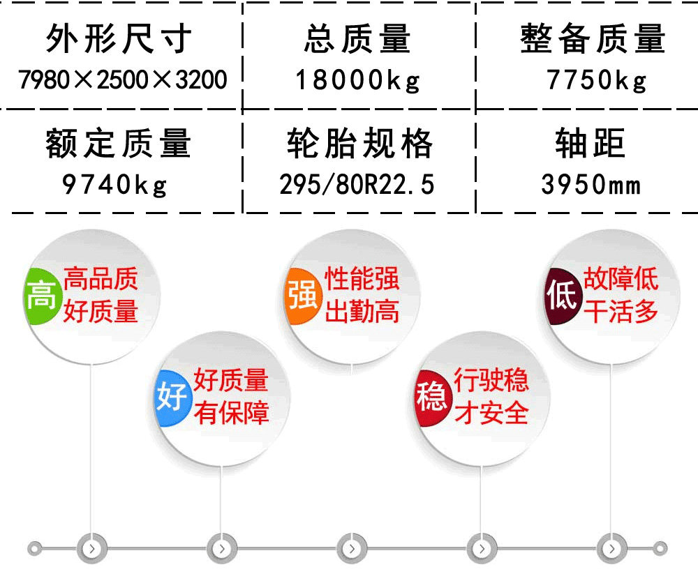國六東風(fēng)D9對接垃圾車_26