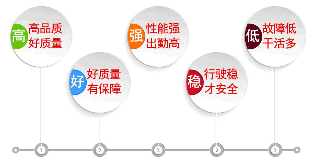 程力威開(kāi)瑞國(guó)六售貨車(chē)_20