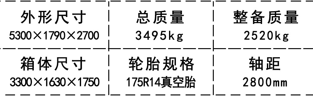 國六東風(fēng)途逸售貨車_19